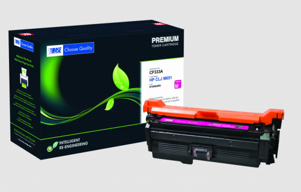 Toner alternatif HP Color LaserJet M651 (654A) Magenta